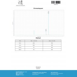 Tren/Test 350